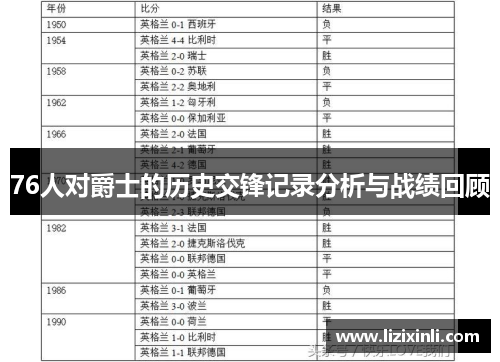 76人对爵士的历史交锋记录分析与战绩回顾